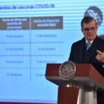 ¿Cuánto tiempo tardó AMLO en felicitar a Biden por su triunfo?