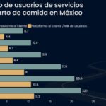 Nodal recibe galardón tras ser el primer cantante en sumar a la comunidad sorda en su show