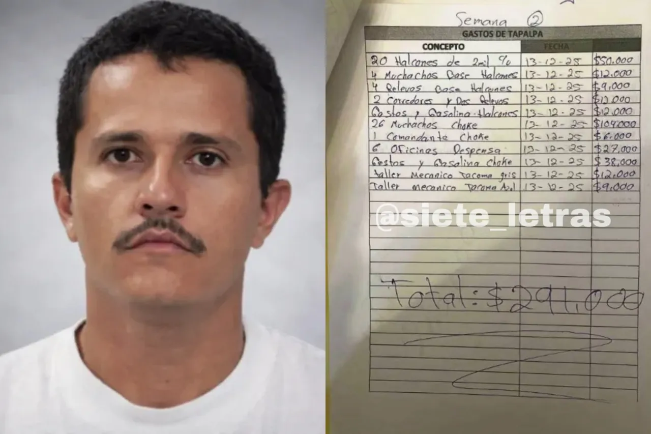 Revelan nóminas secretas del cártel: policías, halcones y sicarios en la mira